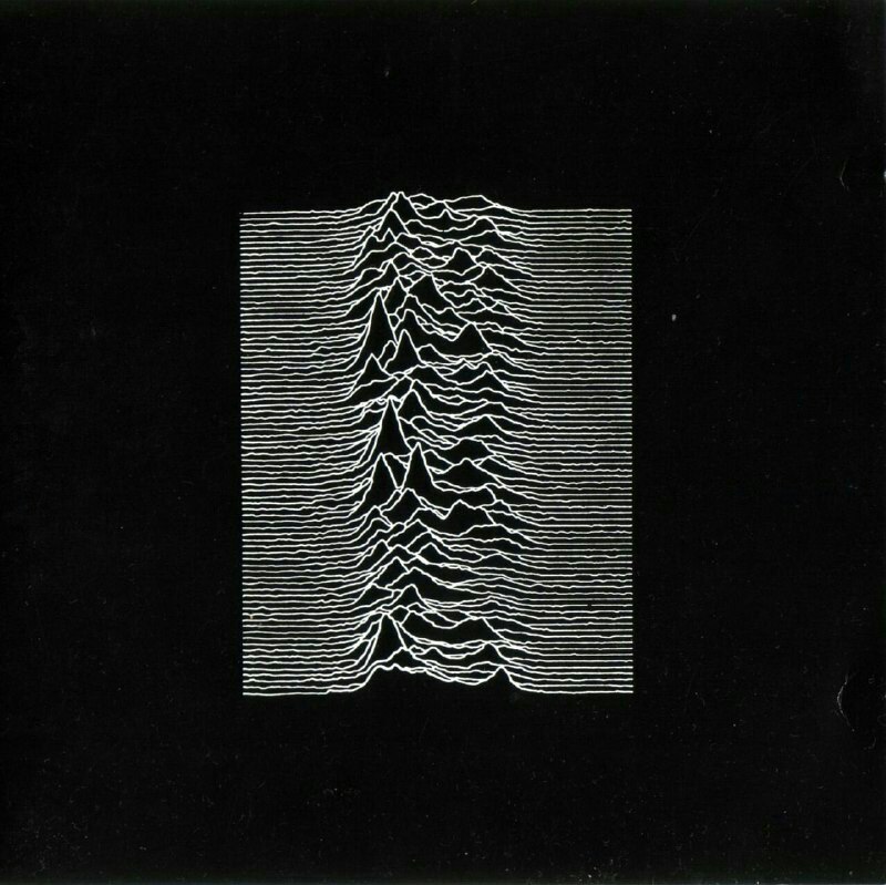 Joy Division - Unknown Pleasures (1979) [FLAC]